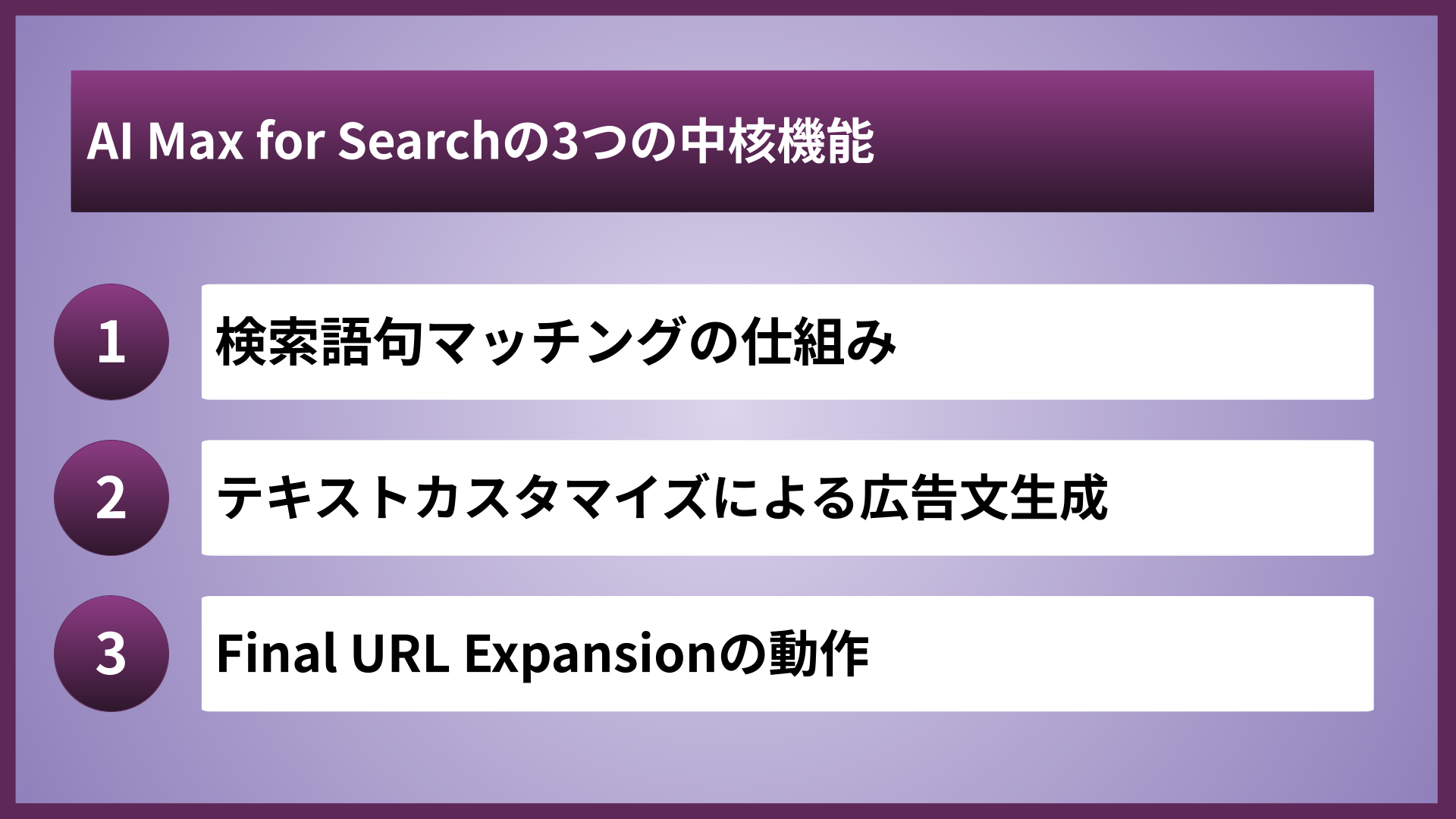 AI Max for Searchの3つの中核機能