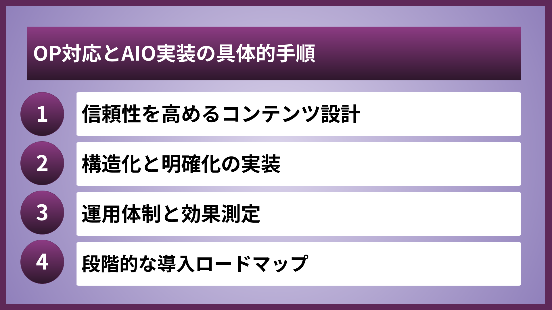 OP対応とAIO実装の具体的手順
