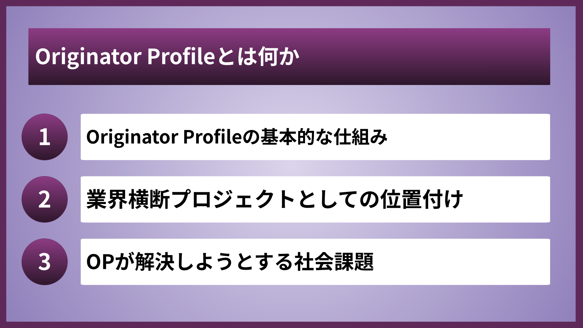 Originator Profileとは何か