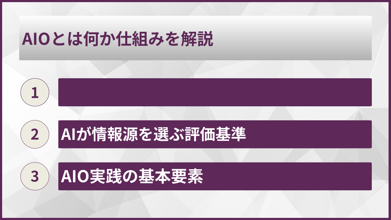 AIOとは何か仕組みを解説