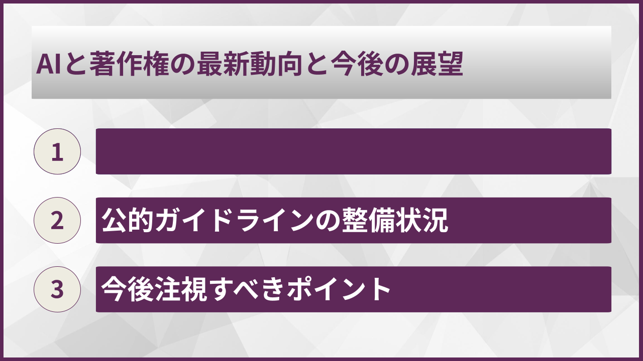 AIと著作権の最新動向と今後の展望