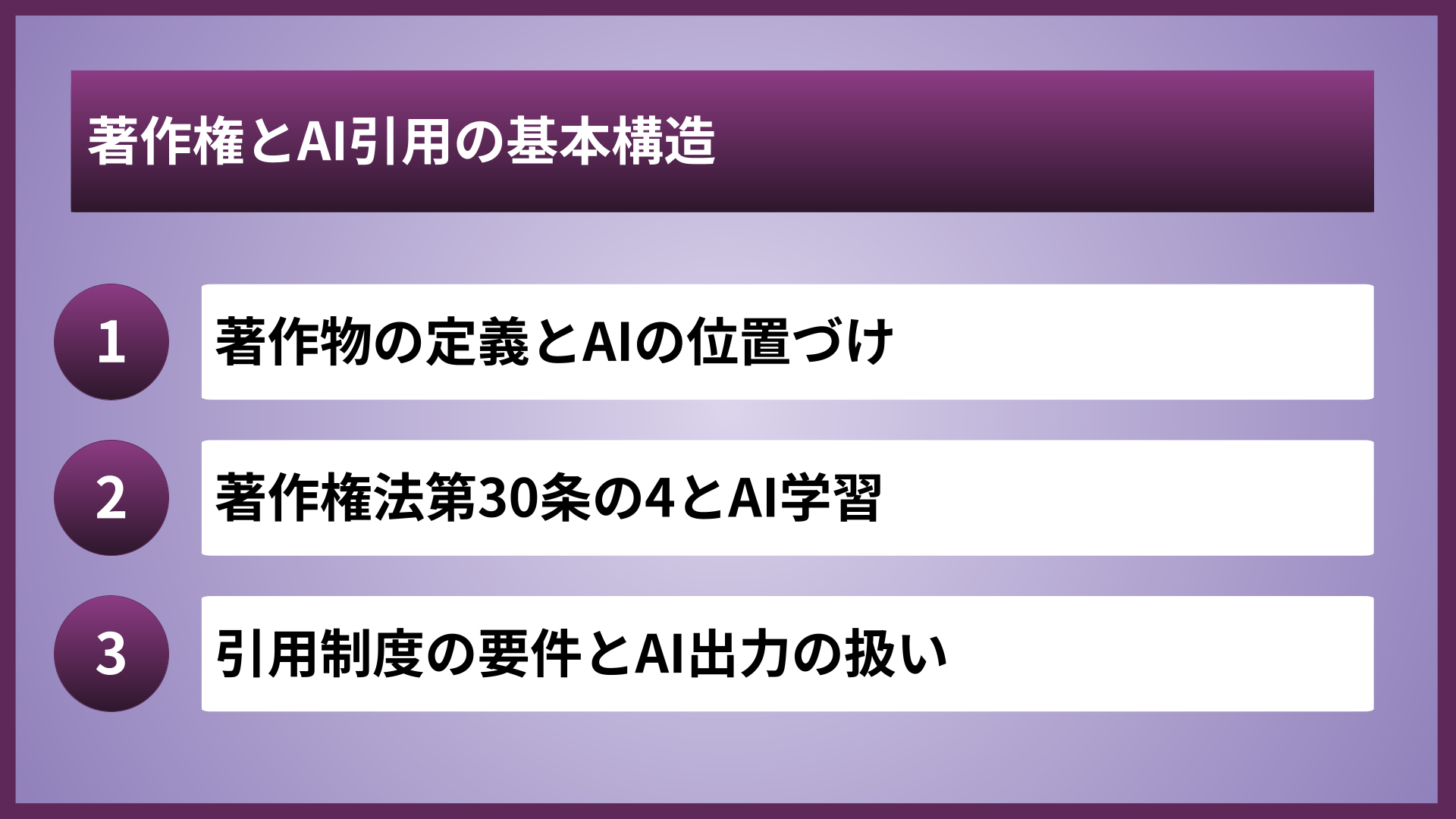 著作権とAI引用の基本構造