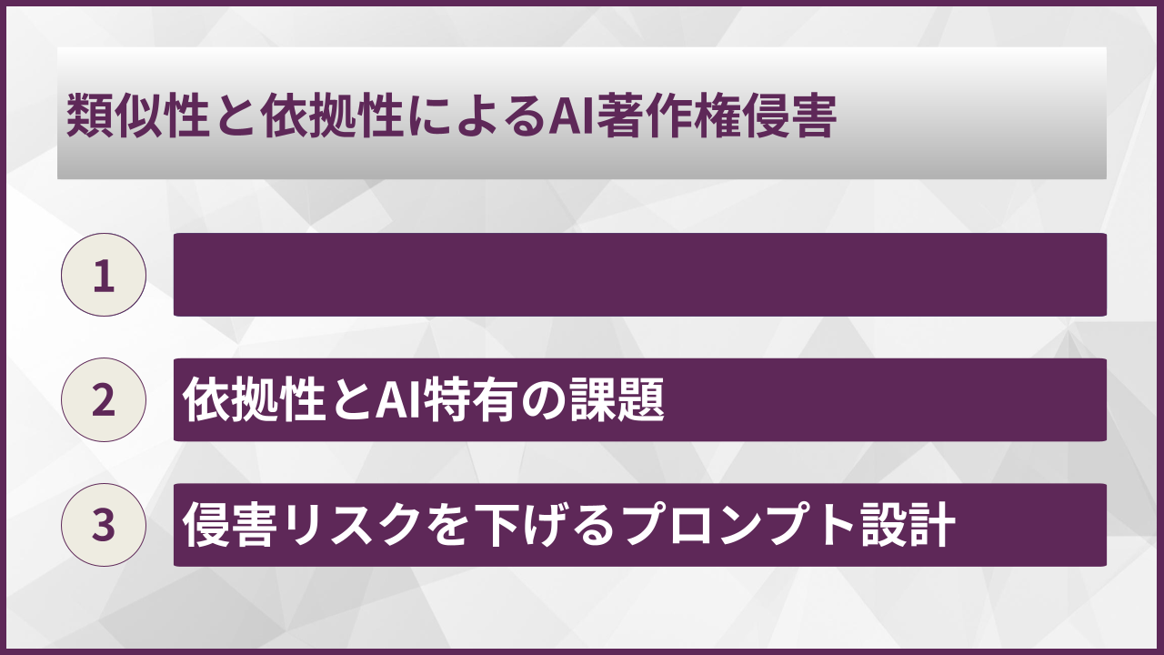 類似性と依拠性によるAI著作権侵害