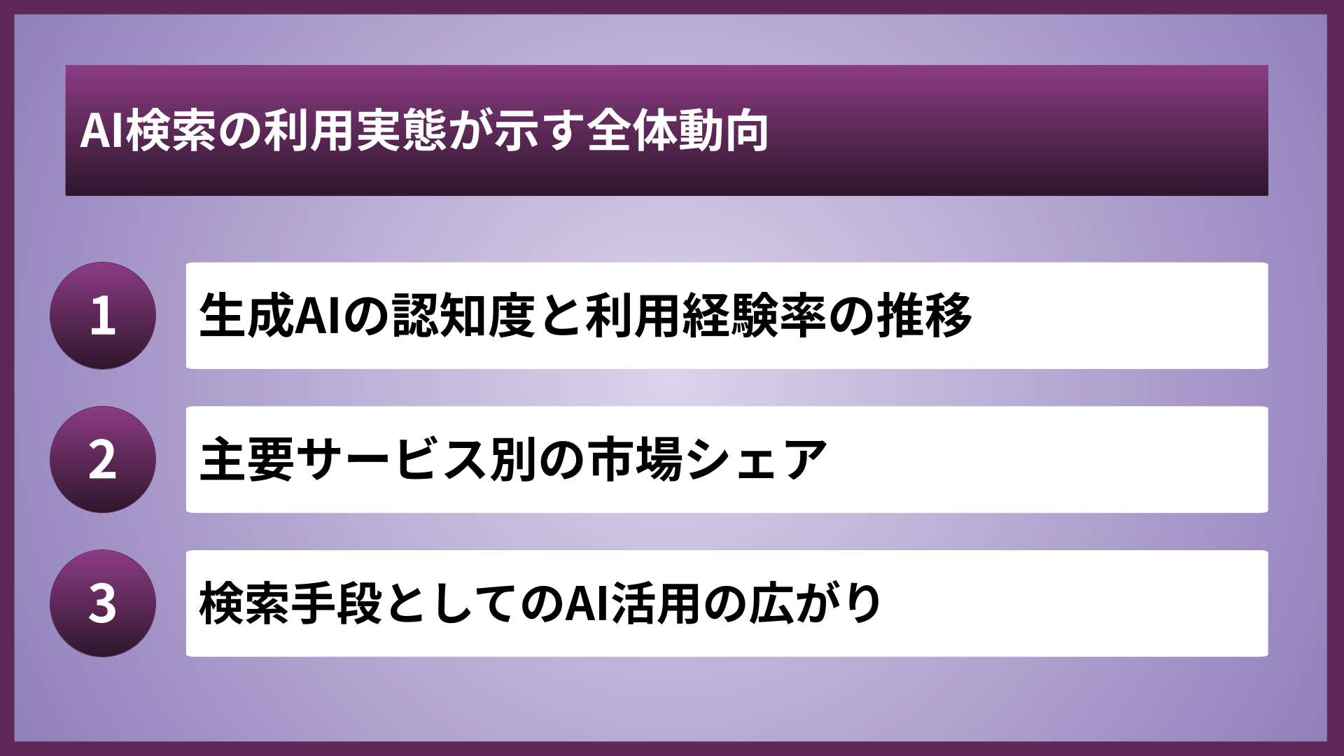 AI検索の利用実態が示す全体動向