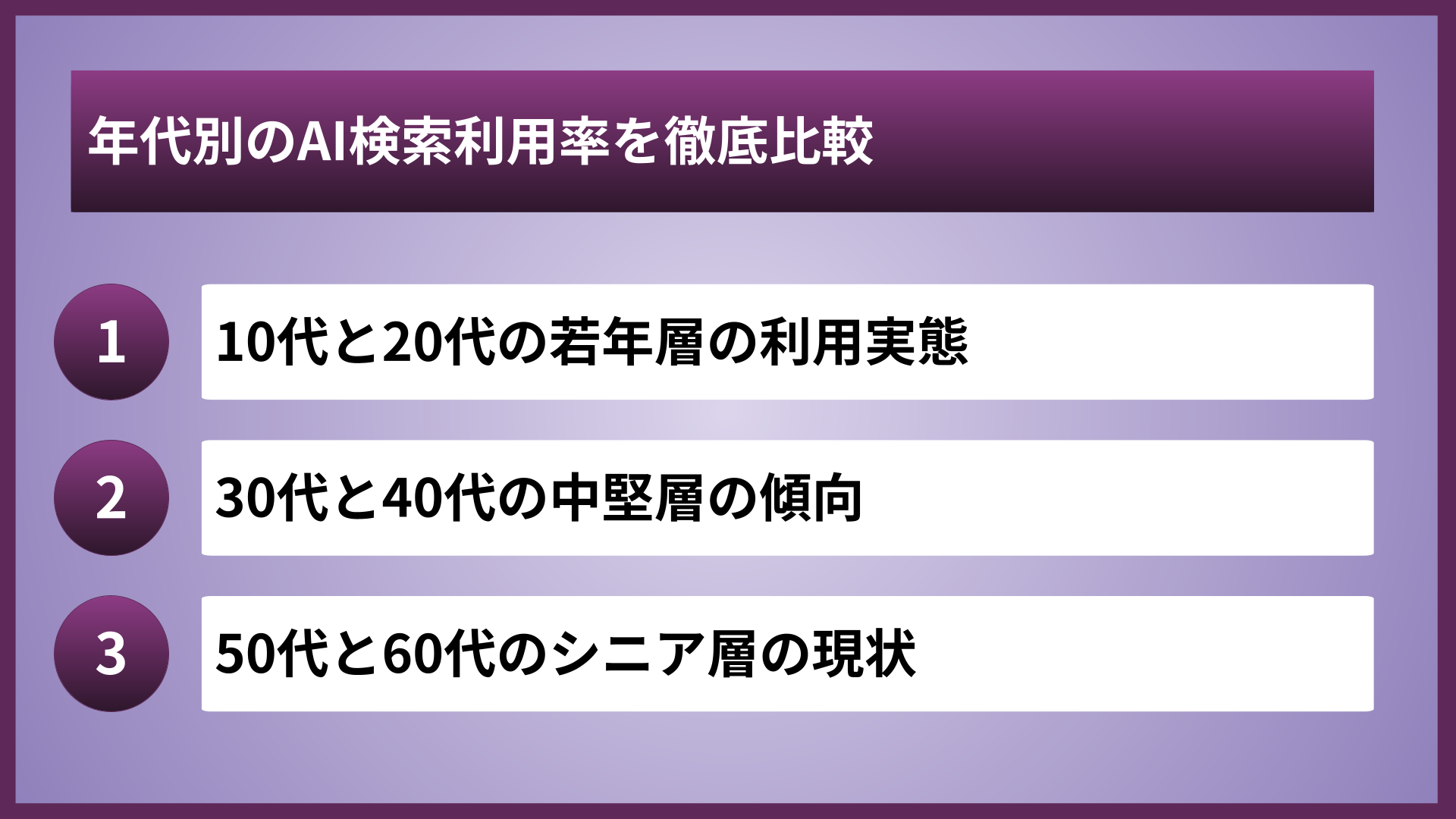 年代別のAI検索利用率を徹底比較
