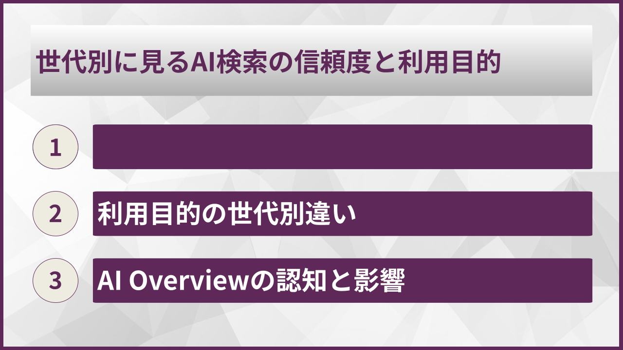 世代別に見るAI検索の信頼度と利用目的