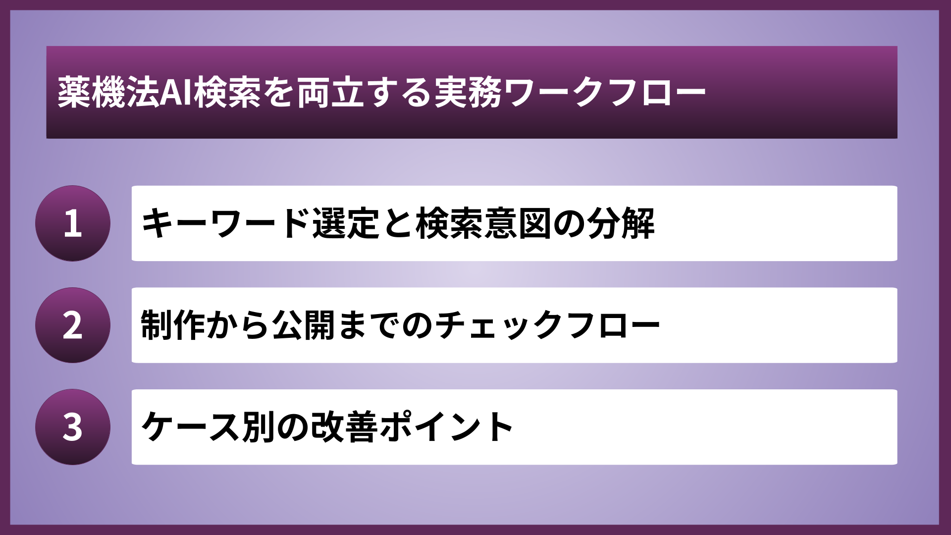 薬機法AI検索を両立する実務ワークフロー