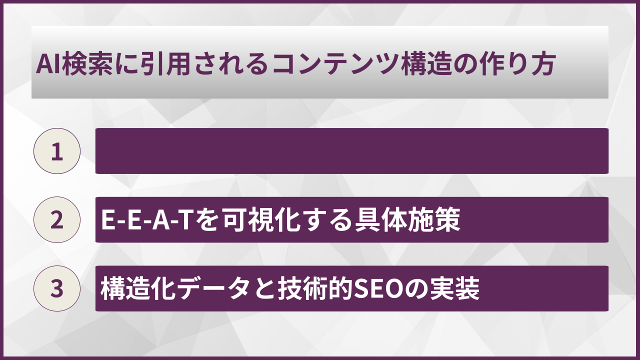 AI検索に引用されるコンテンツ構造の作り方