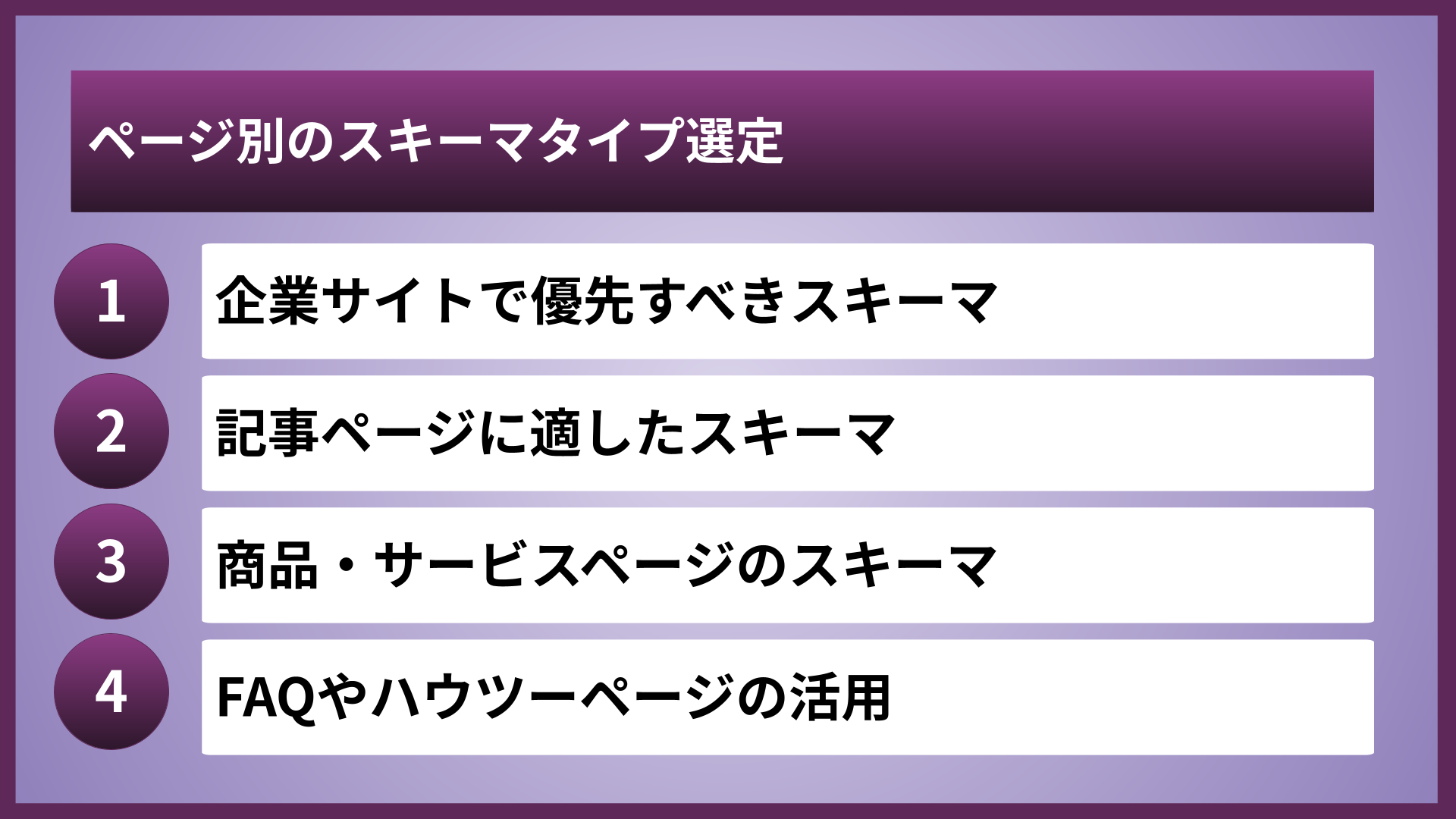 ページ別のスキーマタイプ選定