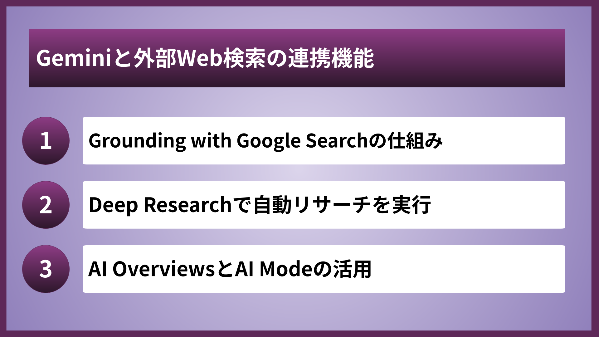 Geminiと外部Web検索の連携機能