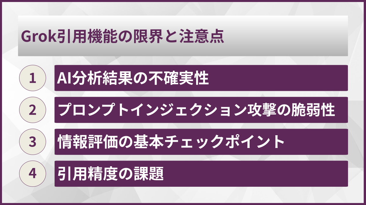 Grok引用機能の限界と注意点