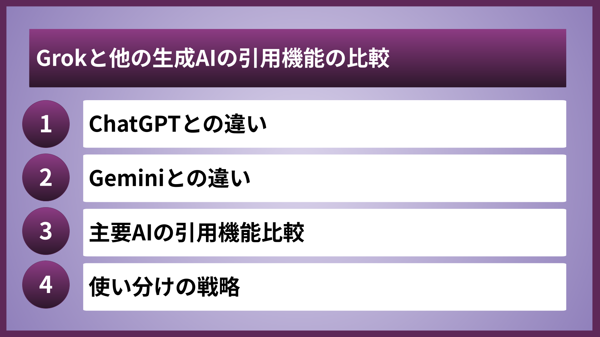 Grokと他の生成AIの引用機能の比較