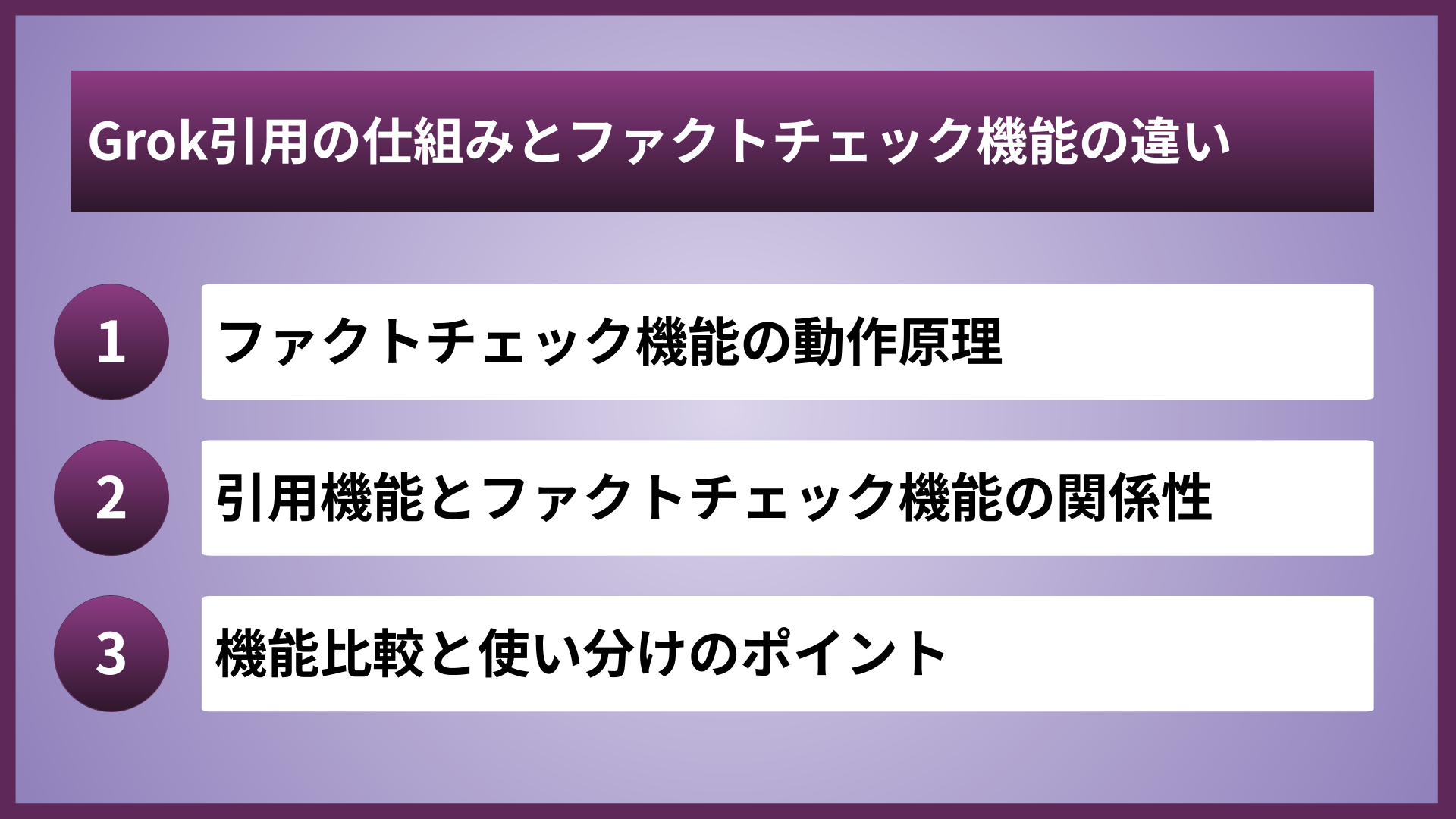 Grok引用の仕組みとファクトチェック機能の違い