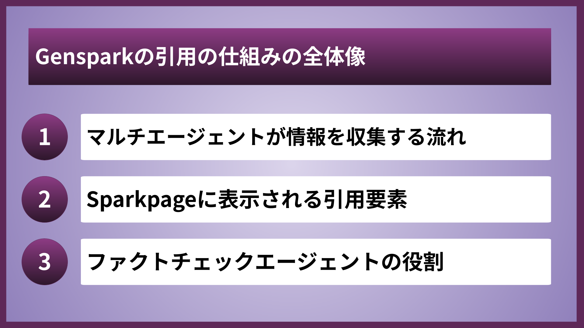 Gensparkの引用の仕組みの全体像
