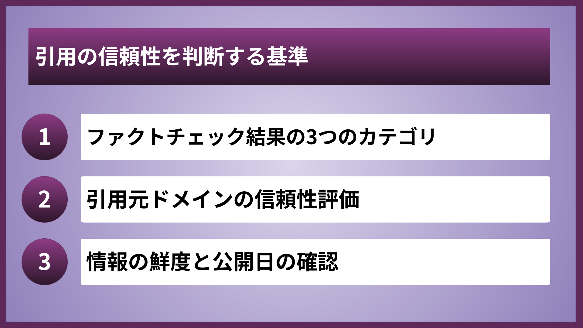 引用の信頼性を判断する基準