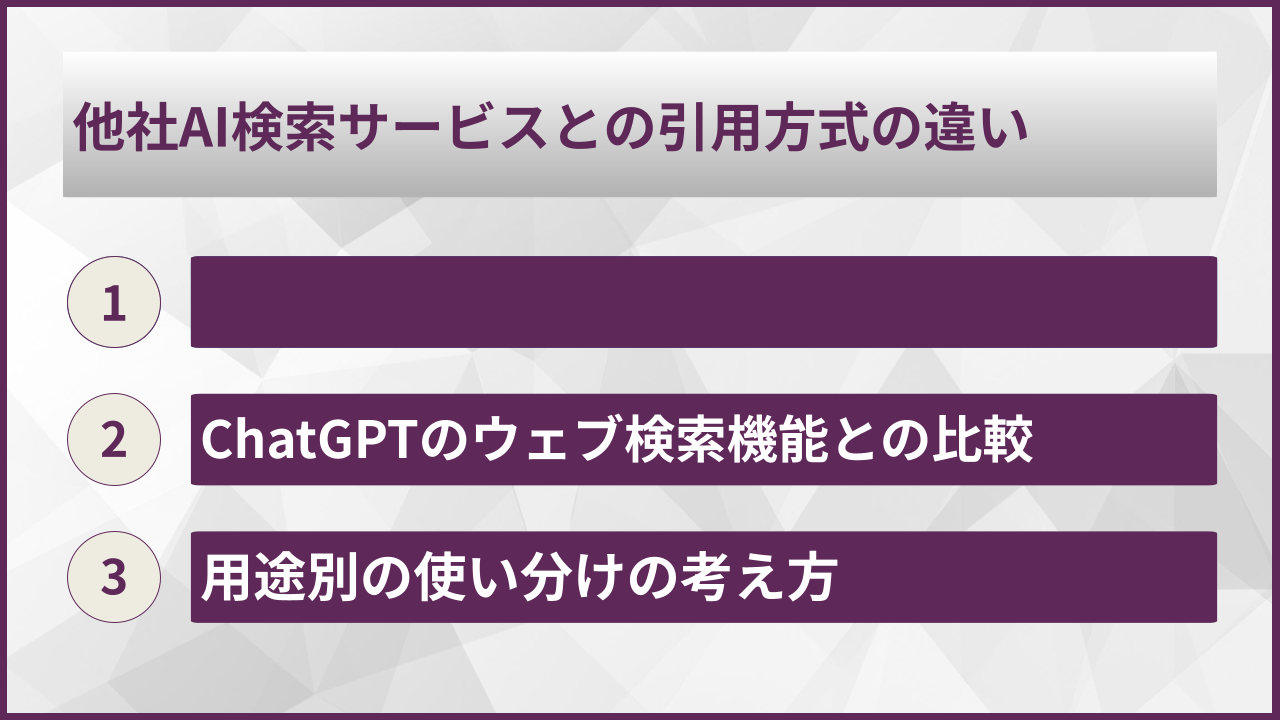 他社AI検索サービスとの引用方式の違い