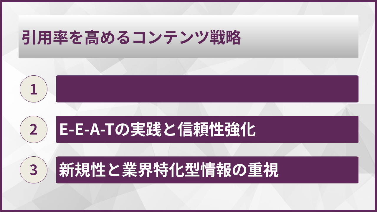 引用率を高めるコンテンツ戦略