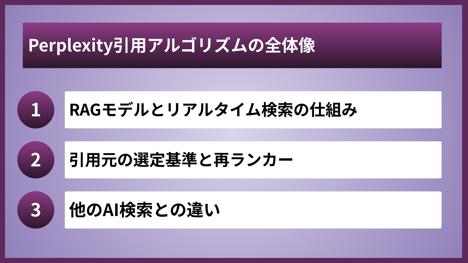 Perplexity引用アルゴリズムの全体像