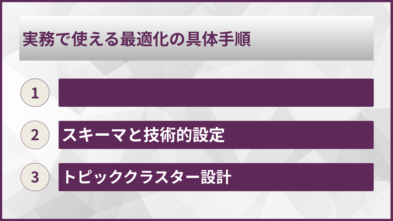 実務で使える最適化の具体手順
