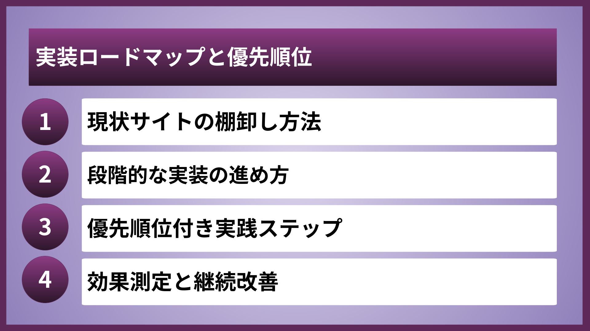 実装ロードマップと優先順位