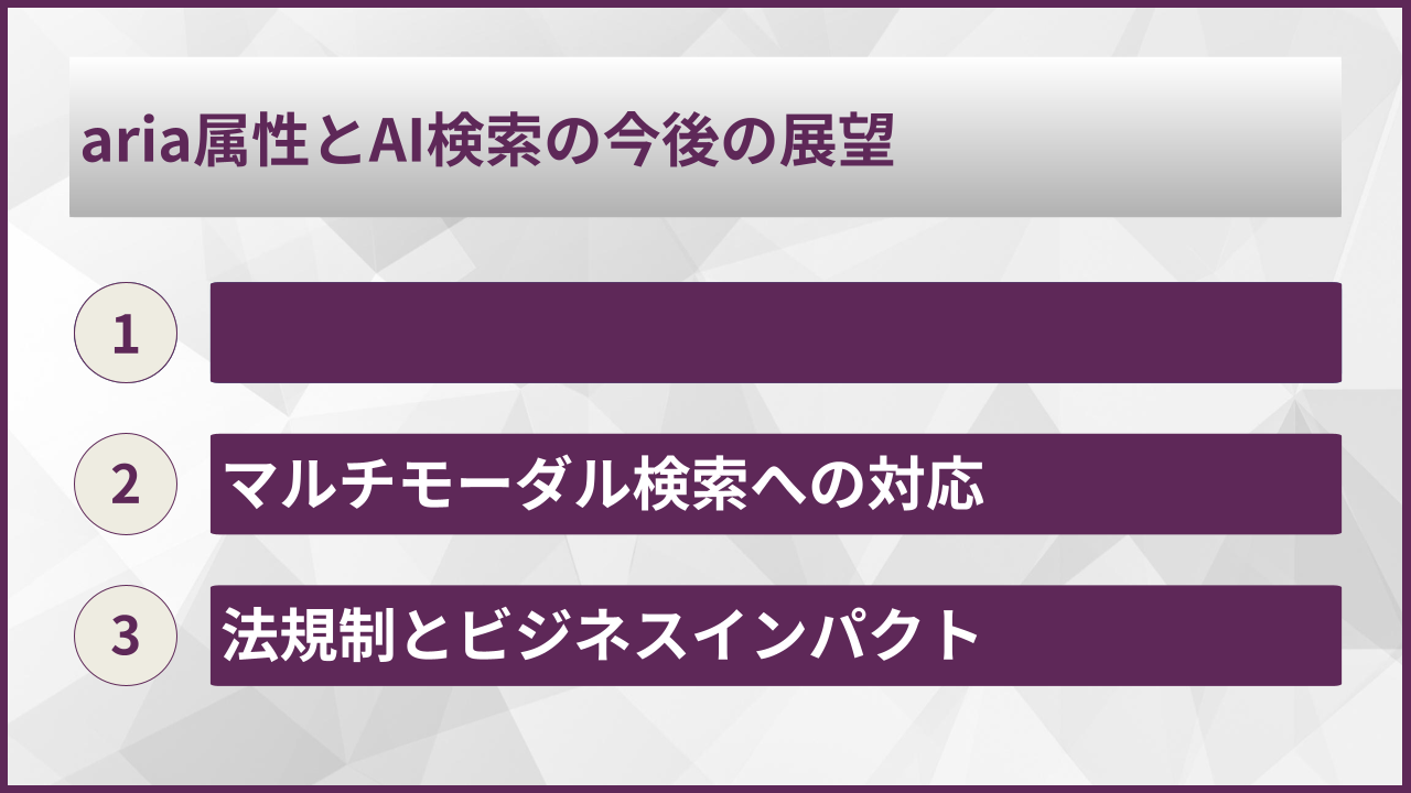 aria属性とAI検索の今後の展望