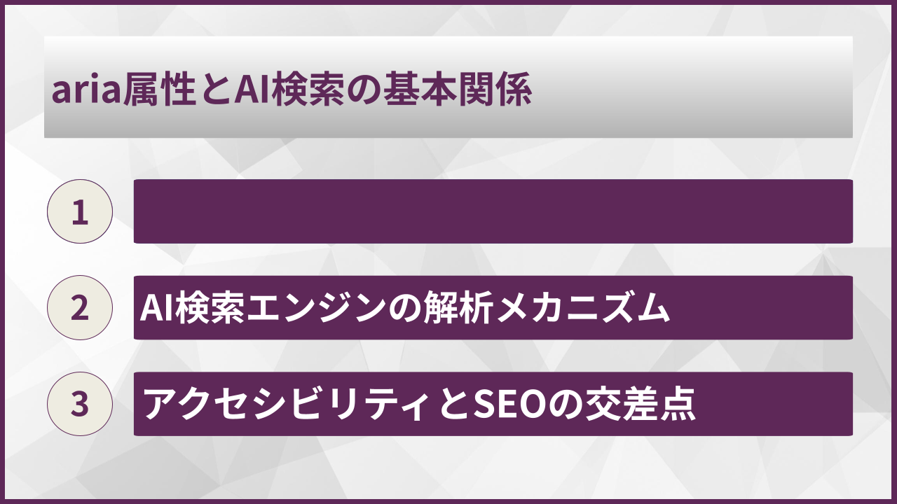 aria属性とAI検索の基本関係