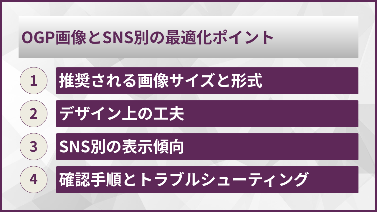 OGP画像とSNS別の最適化ポイント