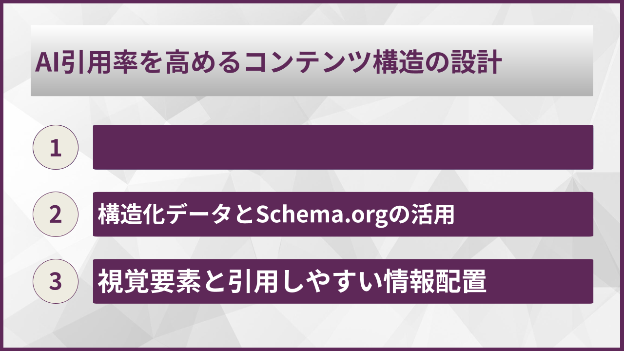 AI引用率を高めるコンテンツ構造の設計