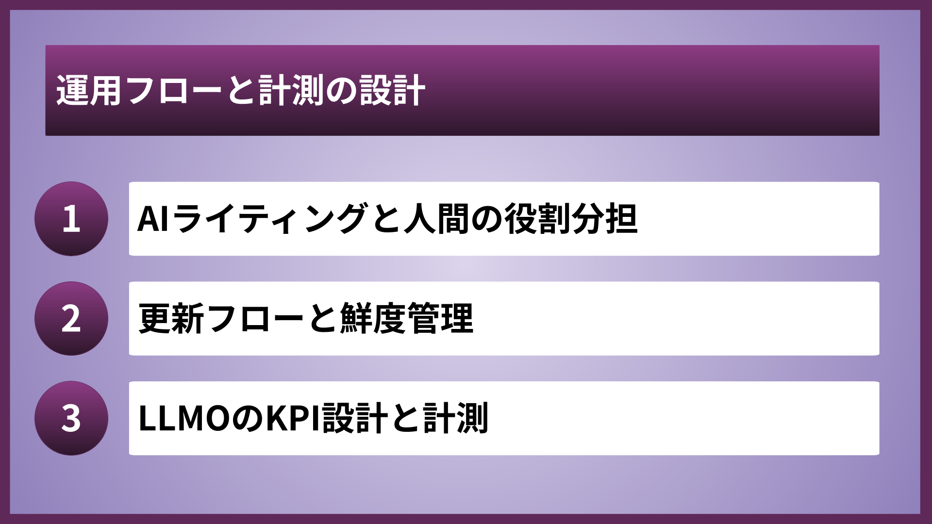 運用フローと計測の設計