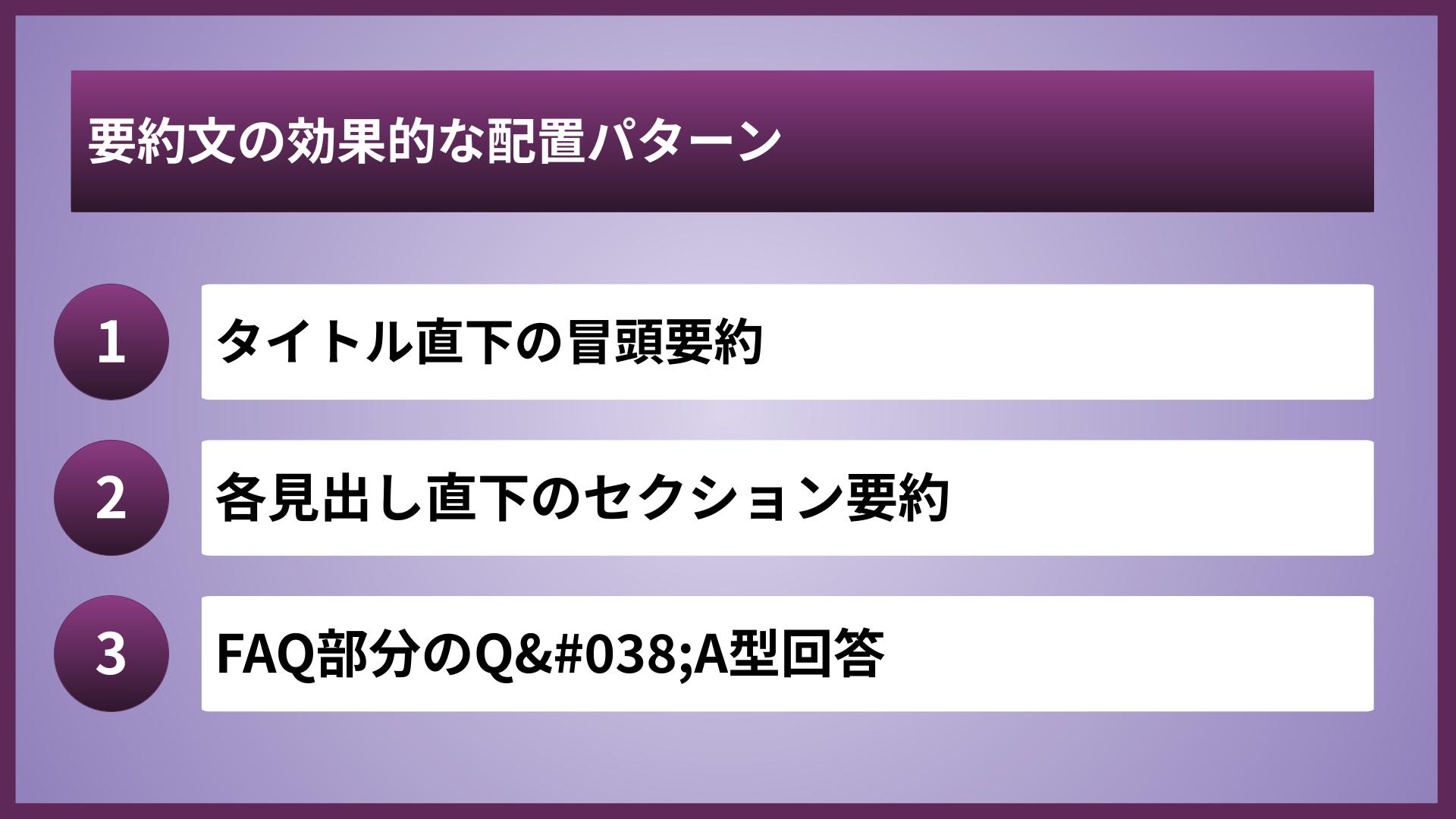要約文の効果的な配置パターン