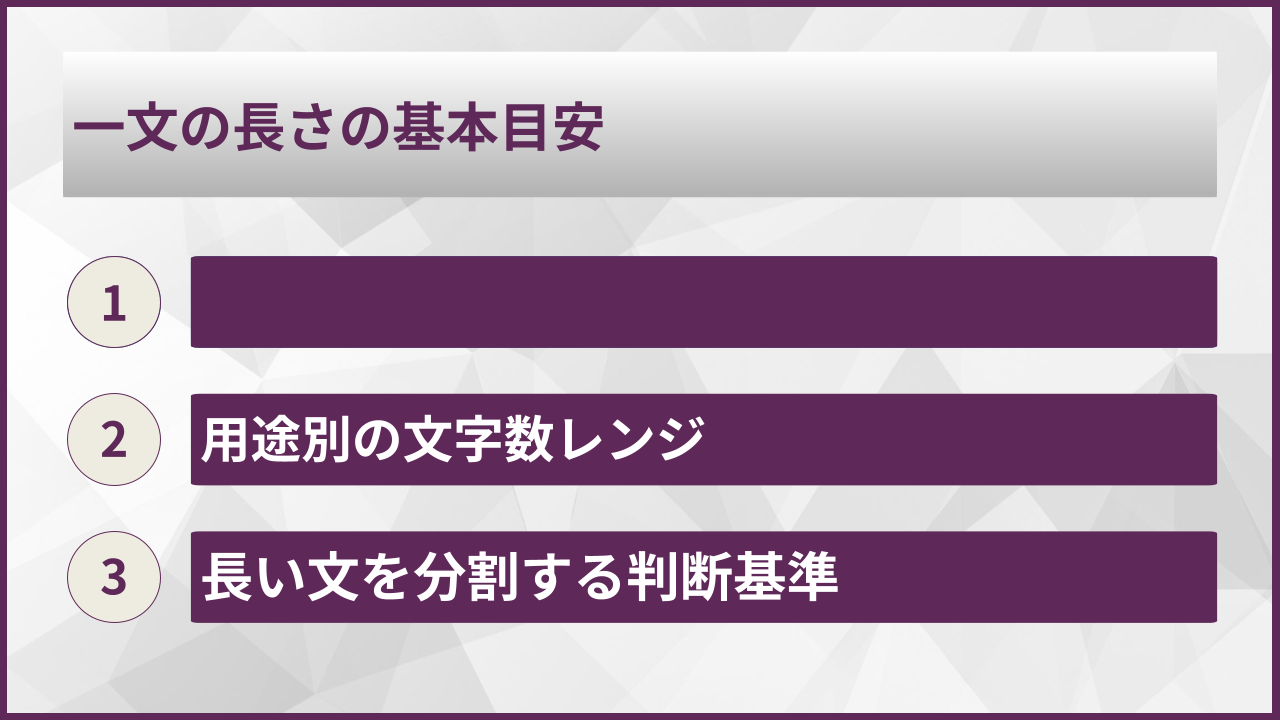 一文の長さの基本目安