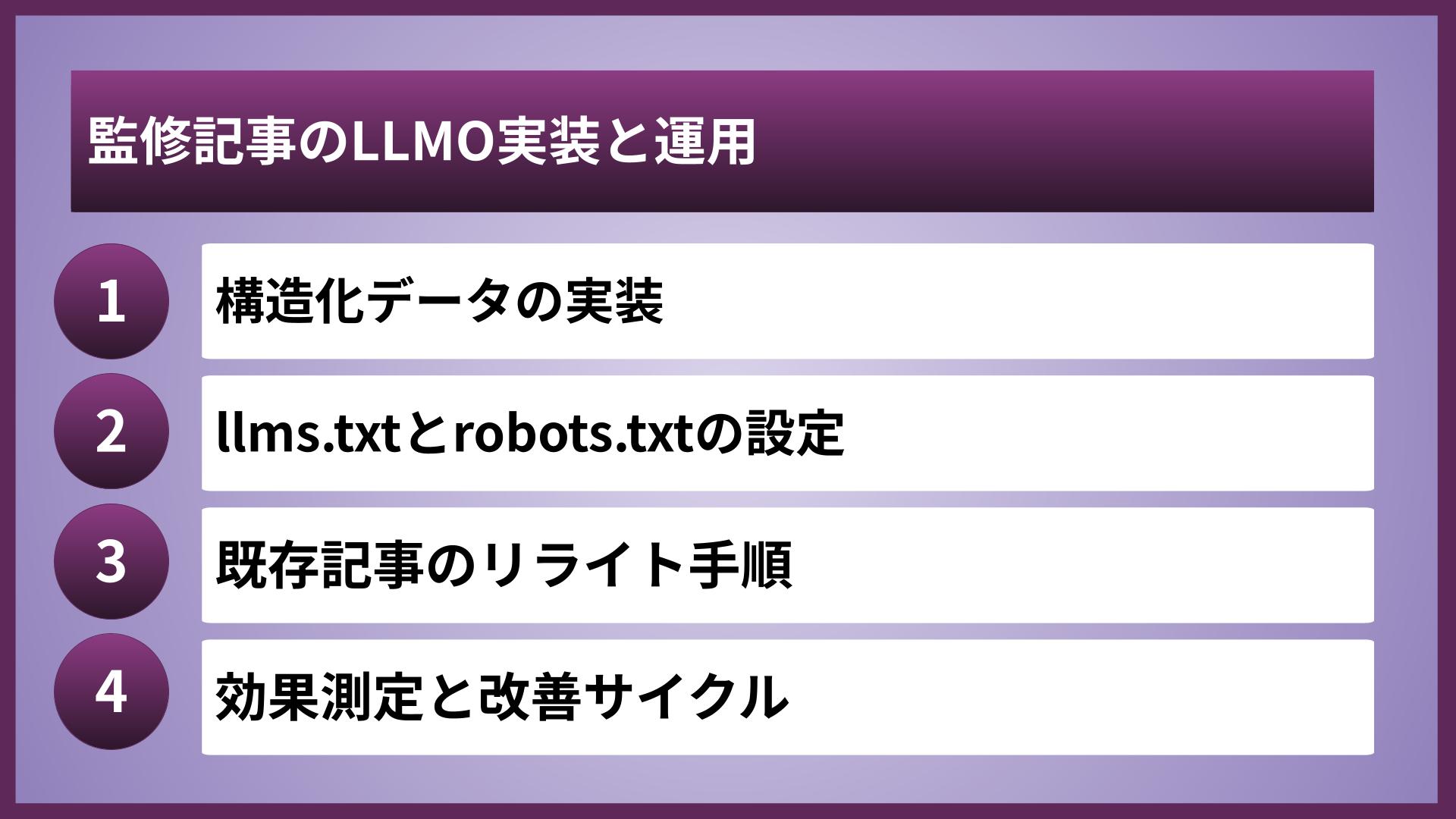 監修記事のLLMO実装と運用