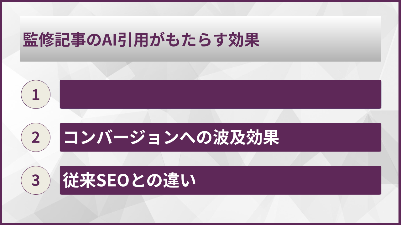 監修記事のAI引用がもたらす効果