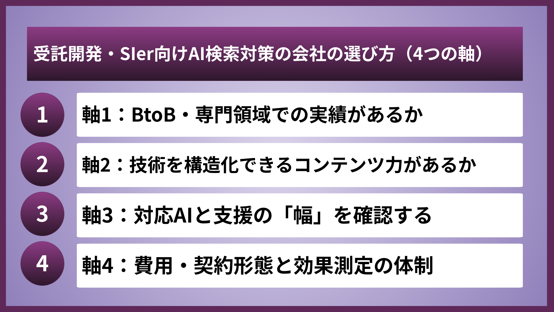 受託開発・SIer向けAI検索対策の会社の選び方（4つの軸）