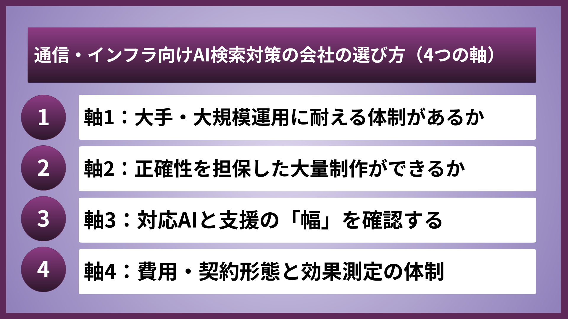 通信・インフラ向けAI検索対策の会社の選び方（4つの軸）