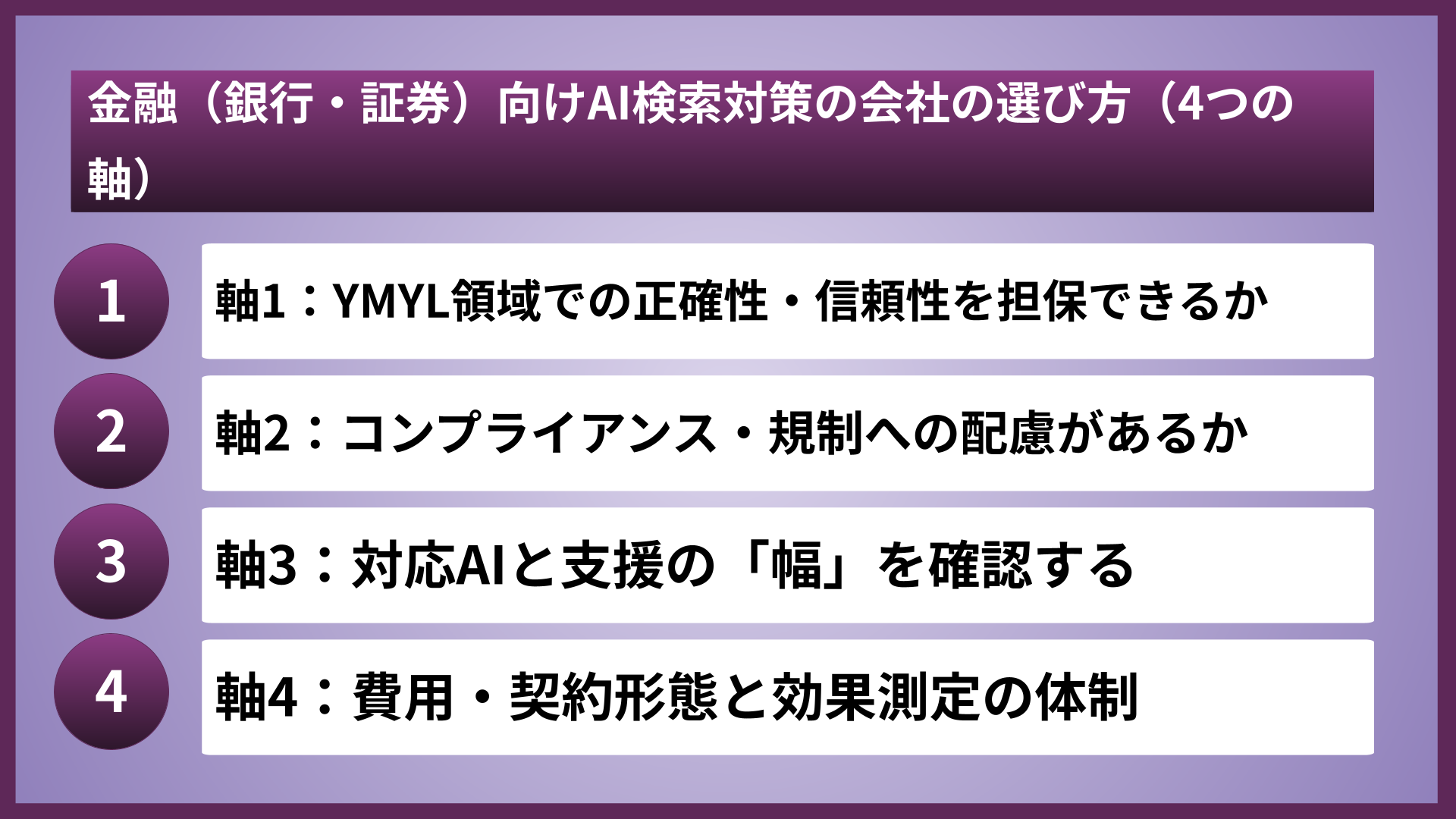 金融（銀行・証券）向けAI検索対策の会社の選び方（4つの軸）