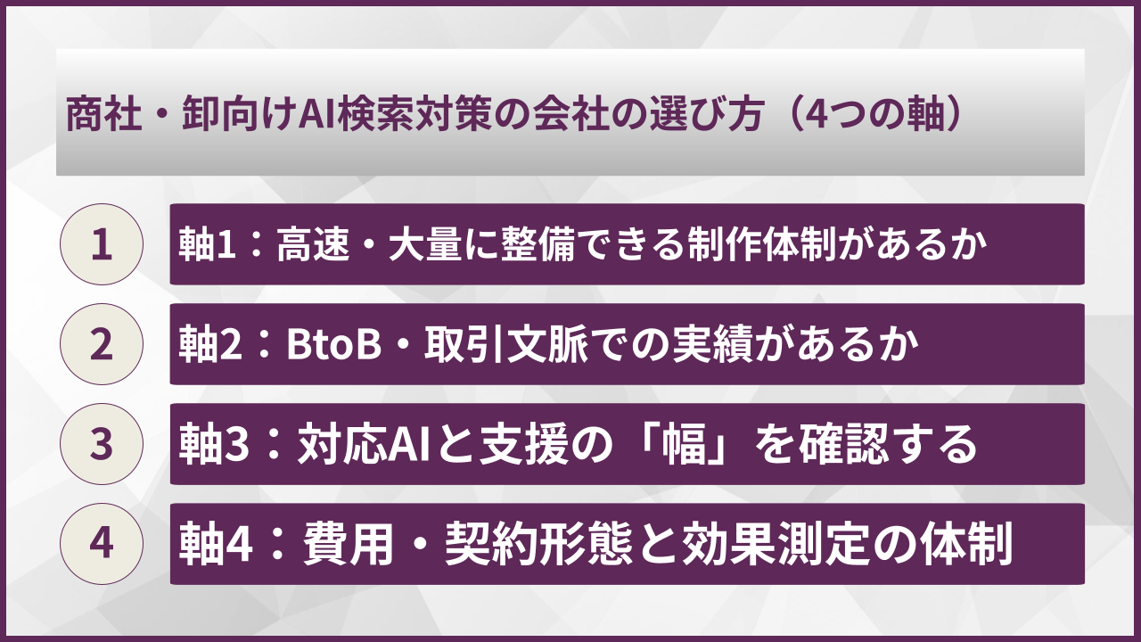 商社・卸向けAI検索対策の会社の選び方（4つの軸）