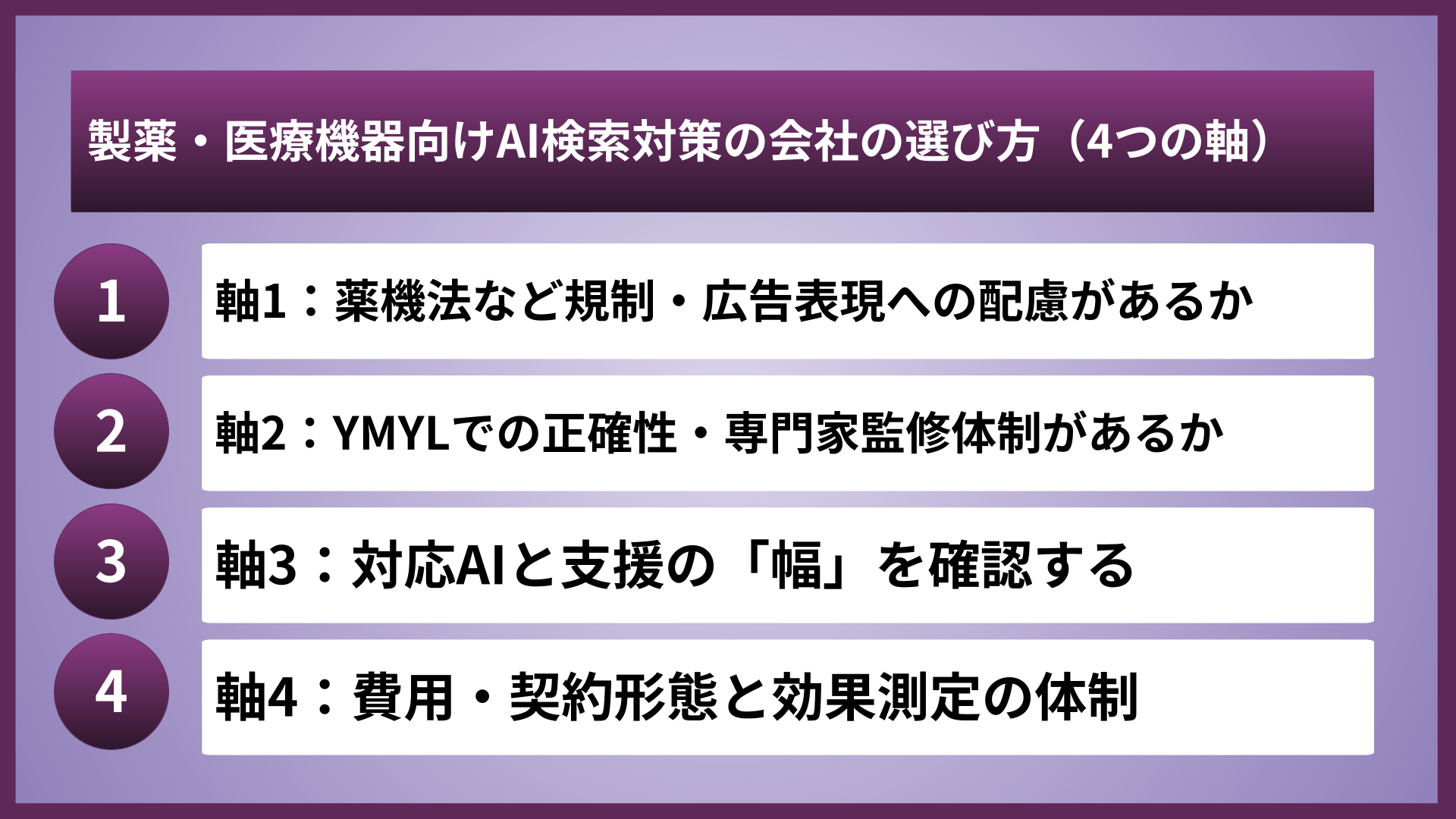 製薬・医療機器向けAI検索対策の会社の選び方（4つの軸）