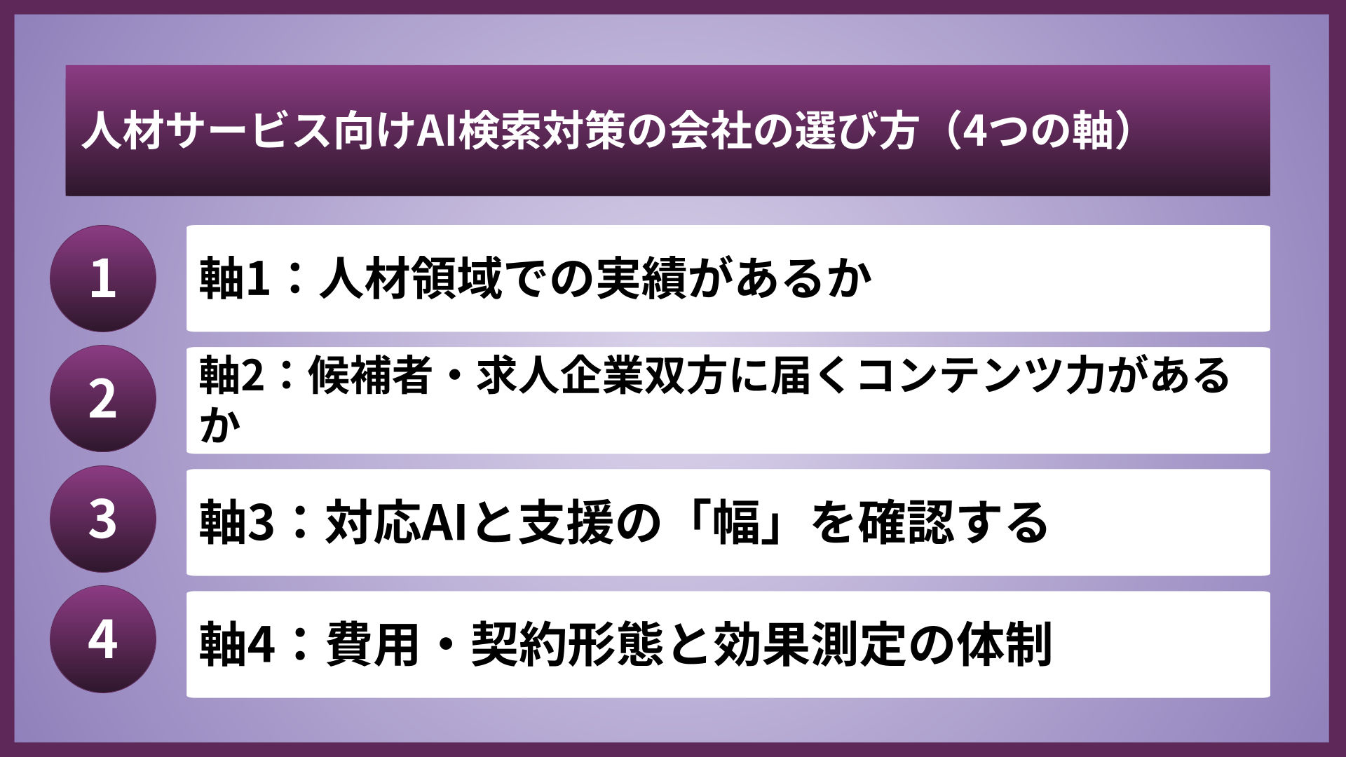 人材サービス向けAI検索対策の会社の選び方（4つの軸）