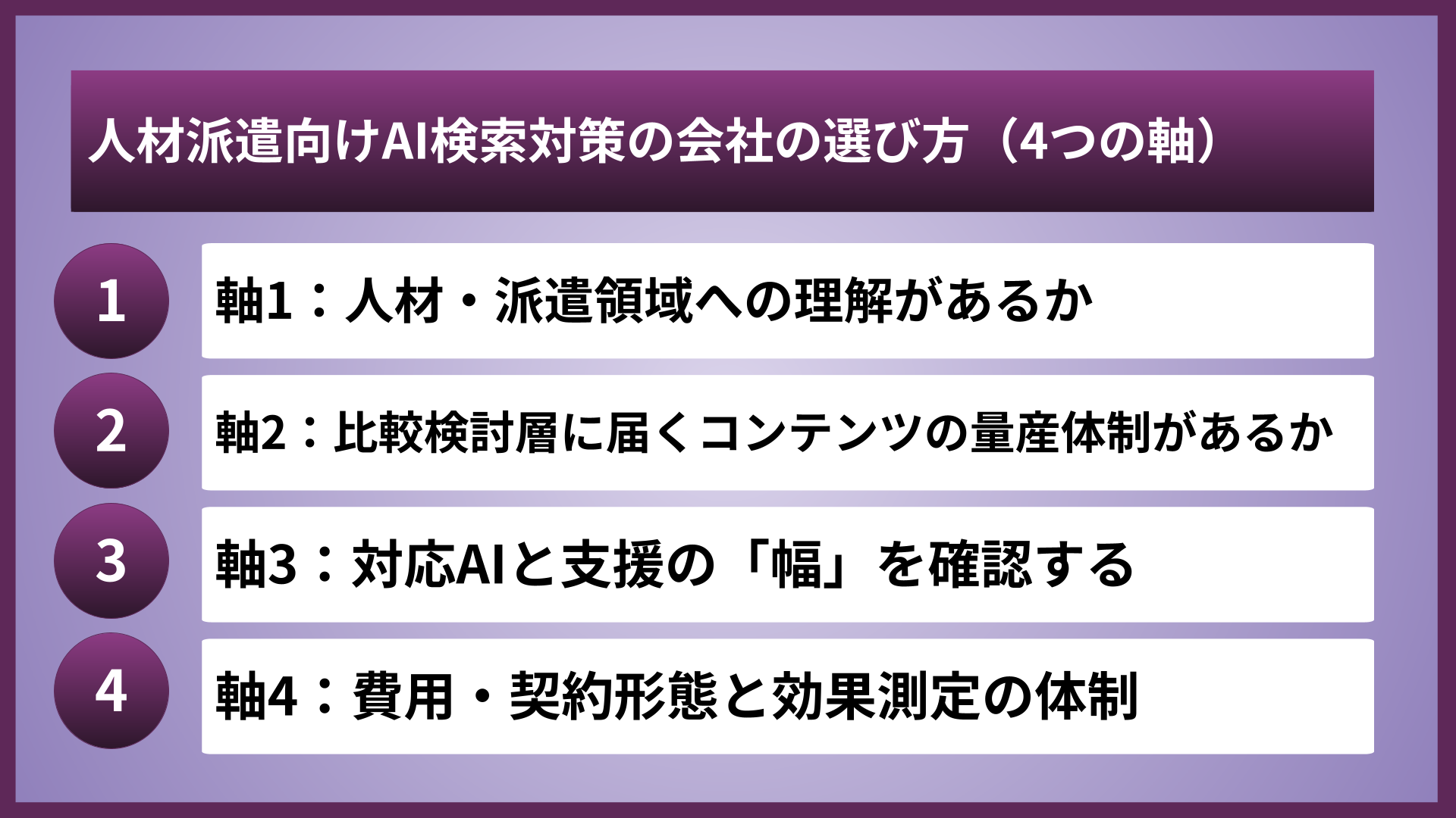 人材派遣向けAI検索対策の会社の選び方（4つの軸）