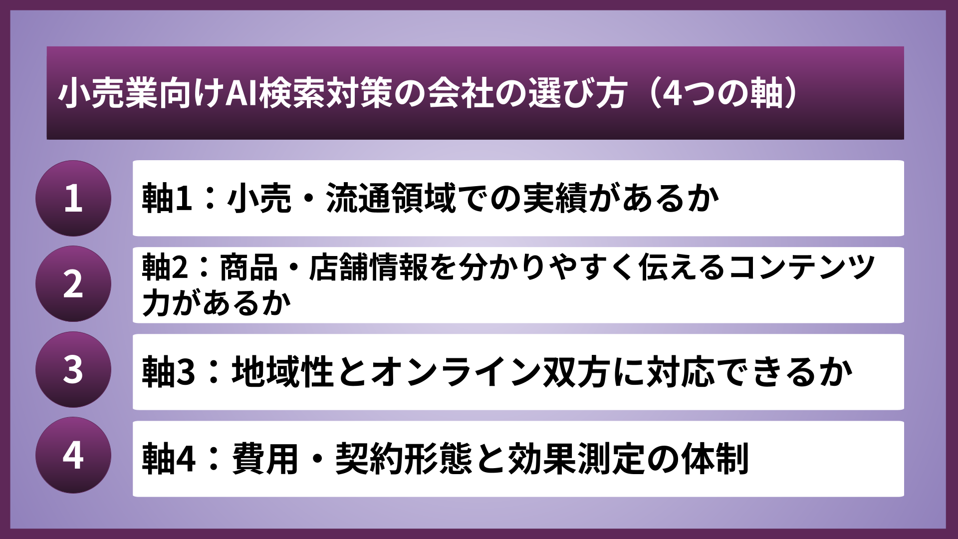 小売業向けAI検索対策の会社の選び方（4つの軸）