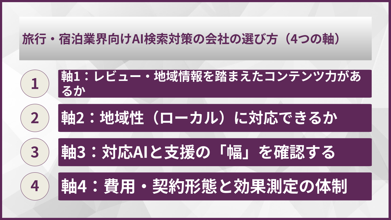 旅行・宿泊業界向けAI検索対策の会社の選び方（4つの軸）