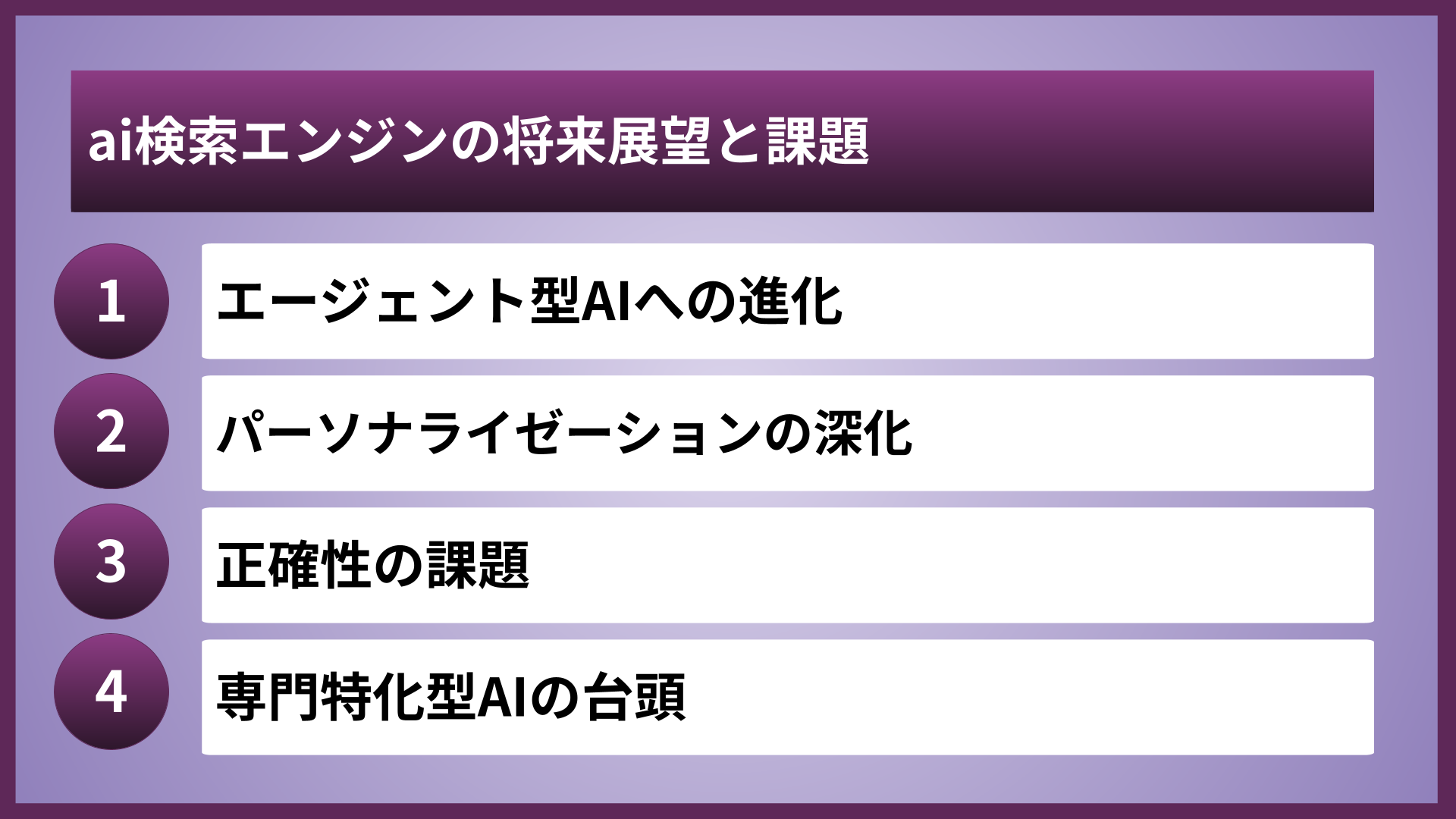 ai検索エンジンの将来展望と課題