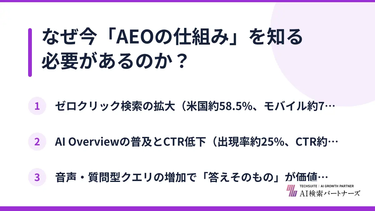 なぜ今「AEOの仕組み」を知る必要があるのか？