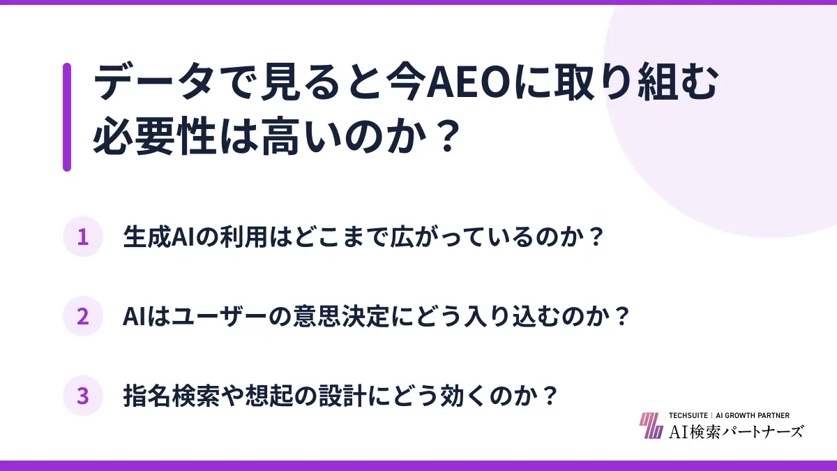 データで見ると今AEOに取り組む必要性は高いのか?