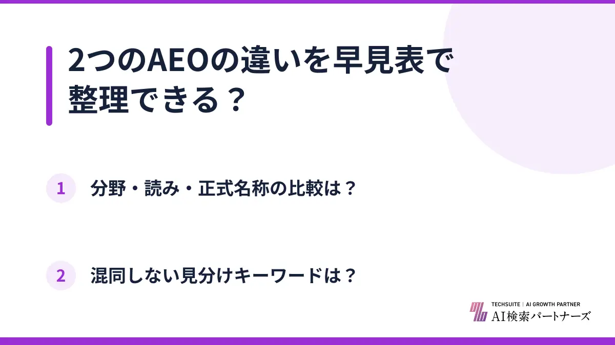 2つのAEOの違いを早見表で整理できる?