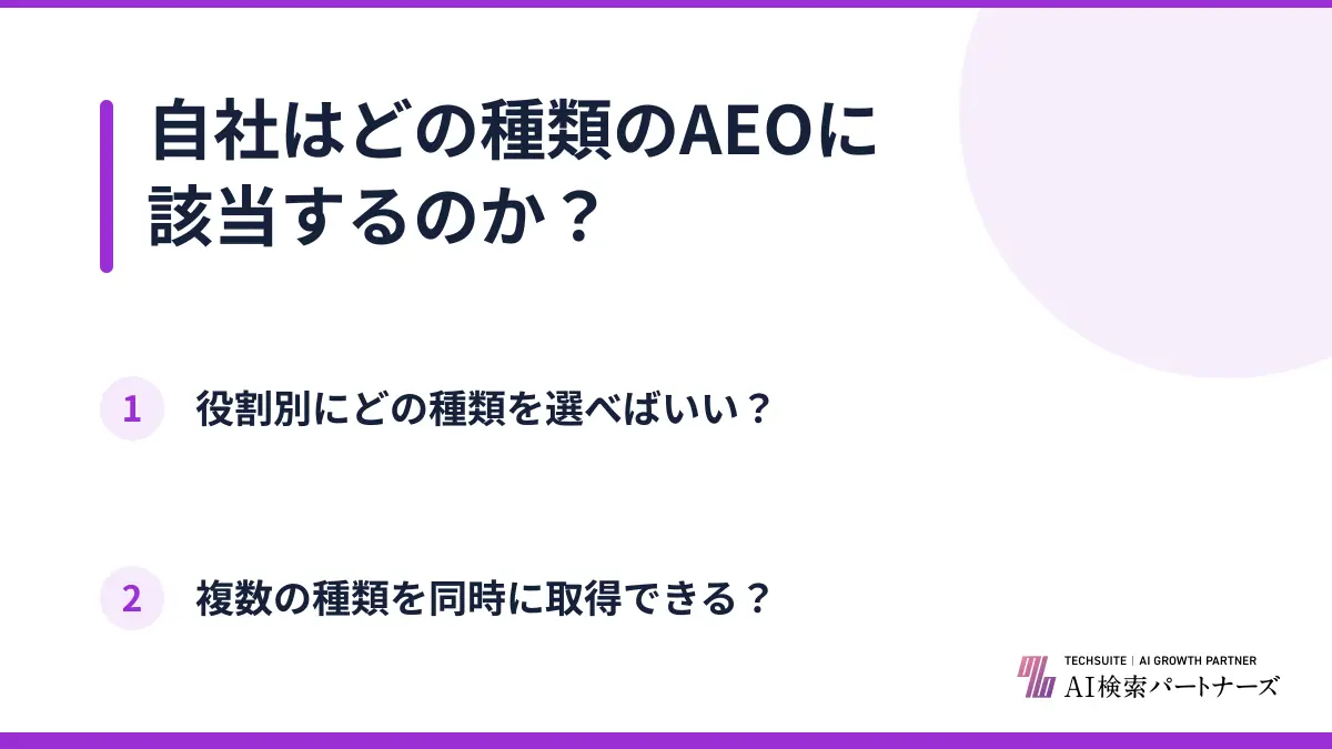 自社はどの種類のAEOに該当するのか?