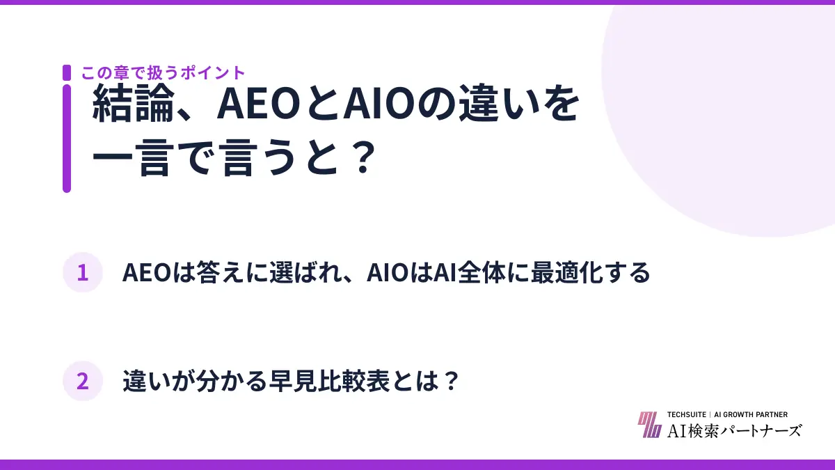 結論、AEOとAIOの違いを一言で言うと？
