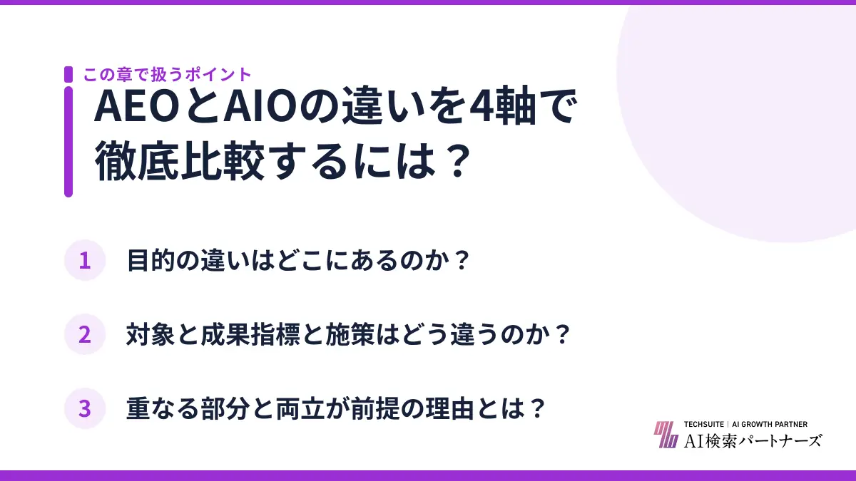 AEOとAIOの違いを4軸で徹底比較するには？