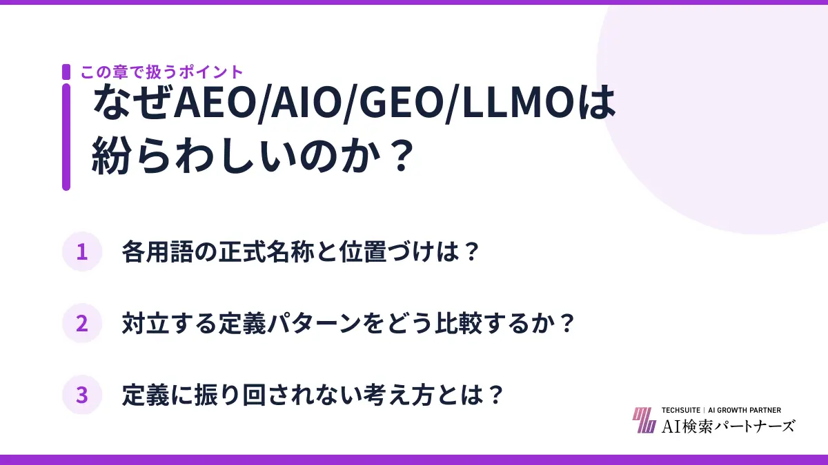 なぜAEO/AIO/GEO/LLMOは紛らわしいのか？